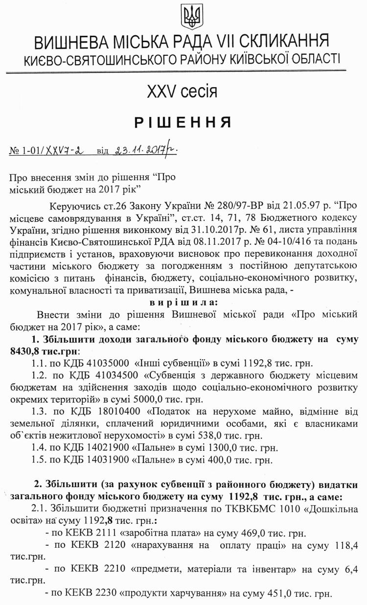 РІШЕННЯ ХХV СЕСІЇ VIІ СКЛИКАННЯ від 23.11.2017 року